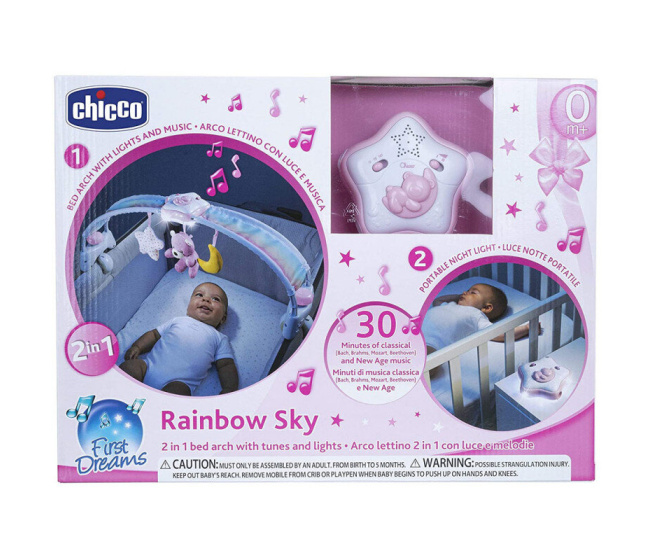 Chicco - Interaktívny Panel