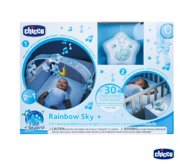 Chicco - Interaktívny panel